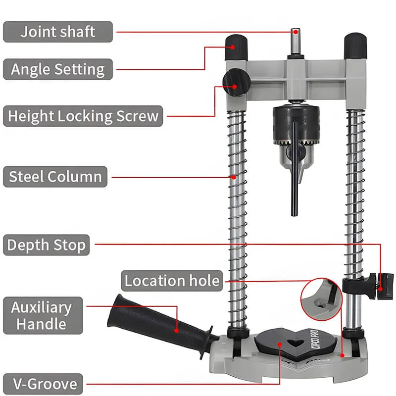 Levoite™ Portable Mulit-Anlge Drill Guide Jig