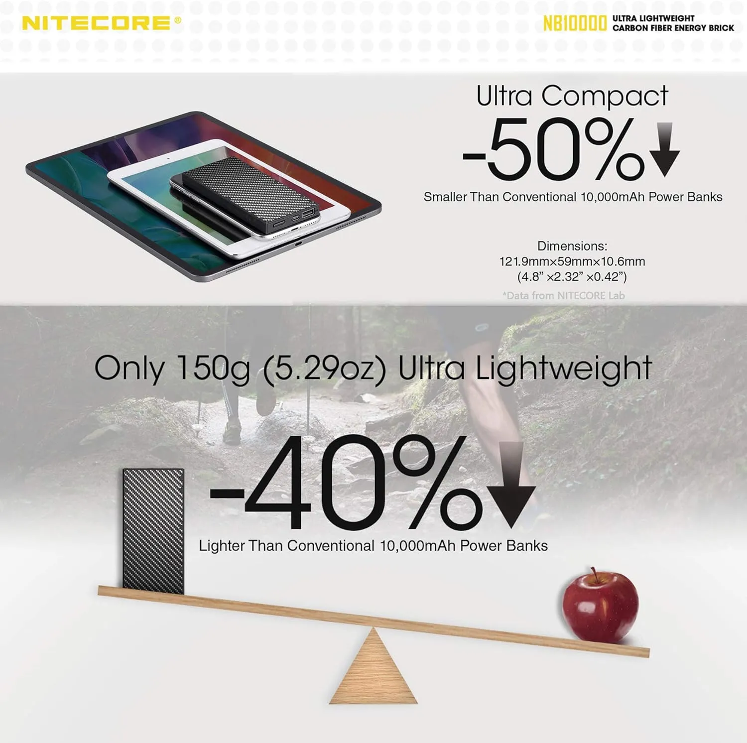 Nitecore NB10000 Gen 2 / NB20000 Ultra-Light Power Bank